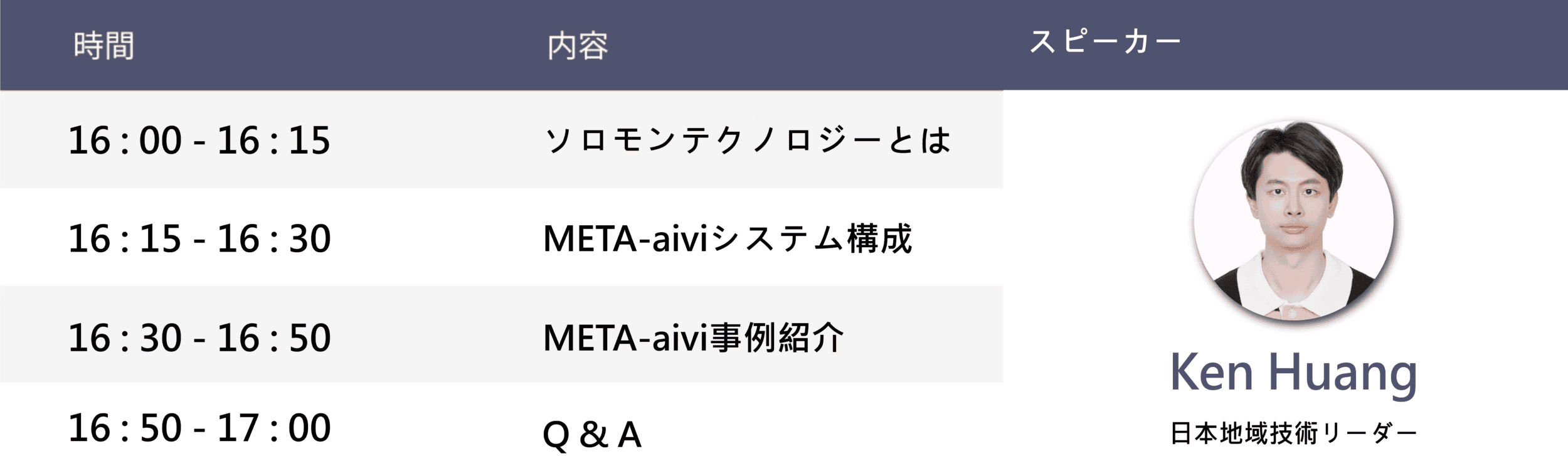 【ウェビナー】AIビジョンによる労働力不足の改善策 2 solutions for labor shortage using ai vision