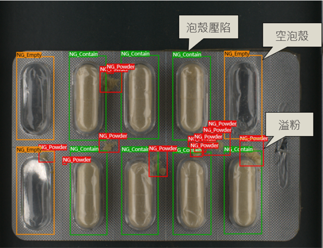 泡殼包裝品質管理解決方案 6 A0001