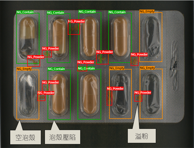 泡殼包裝品質管理解決方案 7 A0002