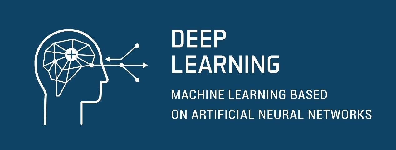 Deep Learning definition Graphic of a human brain with the definition of deep learning: 'Machine learning based on artificial neural networks' displayed next to it
