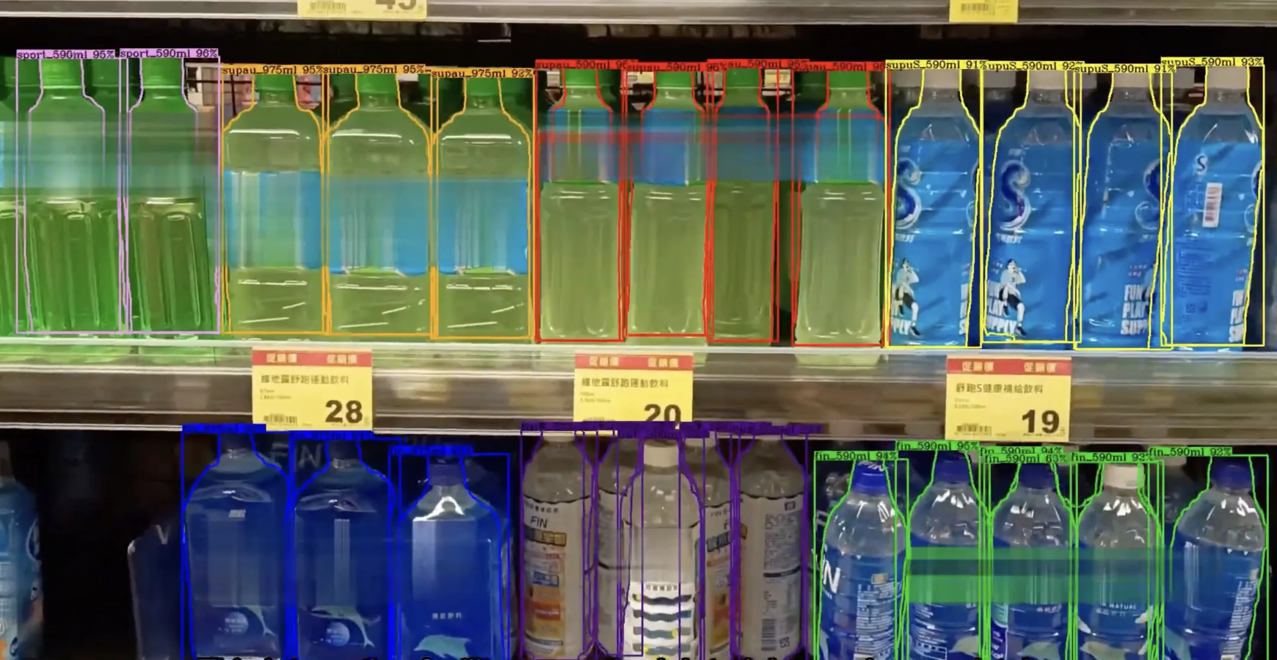 meta aivi planogram compliance ar ai scaled